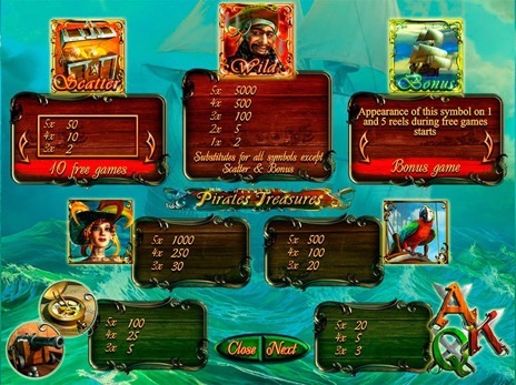 Игровые автоматы Пираты – играть бесплатно и без регистрации