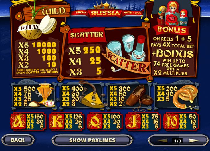 Бесплатный игровой автомат Cleopatra II - Игровые автоматы
